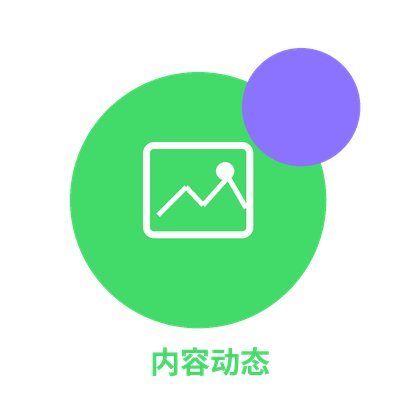 MChat内容动态